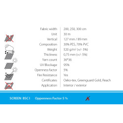 BSC I 5%