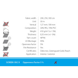 BSC II 5%