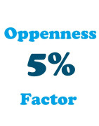 Screen 5%