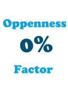 Screen 0%