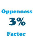 Screen 3%