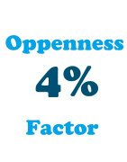 Screen 4%